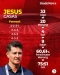 Bedah Statistik 4 Calon...