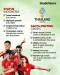 SEA Games 2025: Timnas...