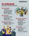 10 Jurusan Favorit BUMN,...