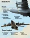 Pesawat Airbus A400M...