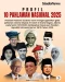 Profil 10 Pahlawan Nasional...