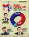 26 Miliarder Gagal Cegah...