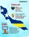 Curacao, Negara Terkecil...
