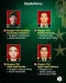 Daftar 21 Pangdam se-Indonesia...