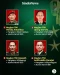 Daftar 21 Pangdam se-Indonesia...