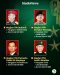 Daftar 21 Pangdam se-Indonesia...