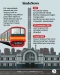 Kisah Jalur KRL Jabodetabek,...