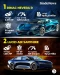 8 Mobil Terkencang 2025,...
