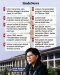 9 Poin Penegasan Rektor...