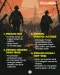 15 Perang yang Melibatkan...