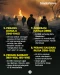 15 Perang yang Melibatkan...