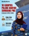 10 Perguruan Tinggi...
