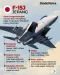 Perbandingan Jet Tempur...