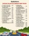 Daftar 26 Jalan Tol...