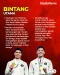 Indonesia Pertahankan...