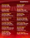 Daftar Lengkap Pelatih...