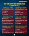 Pembagian Grup FIFA...