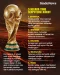 Marwah Piala Dunia 2026...