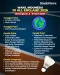 Daftar Wakil Indonesia...