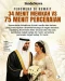 Fenomena di Kuwait:...