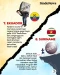 9 Negara yang Pernah...