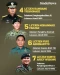 7 Nama Sangat Diperhitungkan...