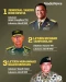 7 Nama Sangat Diperhitungkan...