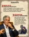 5 Fakta Jeffrey Epstein:...