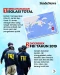 7 Fakta Pulau Pedofil...