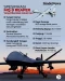 Ini Kecanggihan Drone...