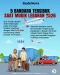 5 Bandara Tersibuk saat...