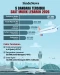 5 Bandara Tersibuk saat...