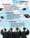 10 Negara dengan Tingkat...