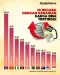 10 Negara Menaikkan...