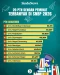 20 PTN dengan Peminat...