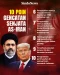 Iran Paksa AS Terima...