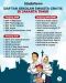 Daftar 103 Sekolah Swasta...