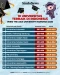 10 Universitas Terbaik...