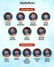 23 Pemain Timnas Indonesia...