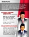 5 Presiden Indonesia...