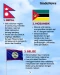 10 Bendera Negara Paling...