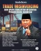 Trade Misinvoicing dan...
