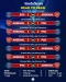 Final Liga Champions...