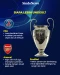 Final Liga Champions...