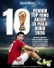 10 Pemain Bintang yang...