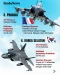 5 Negara Produsen Jet...