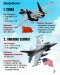 5 Negara Produsen Jet...