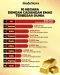 10 Negara dengan Cadangan...