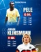 Daftar 10 Pemain Tersubur...