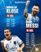 Daftar 10 Pemain Tersubur...